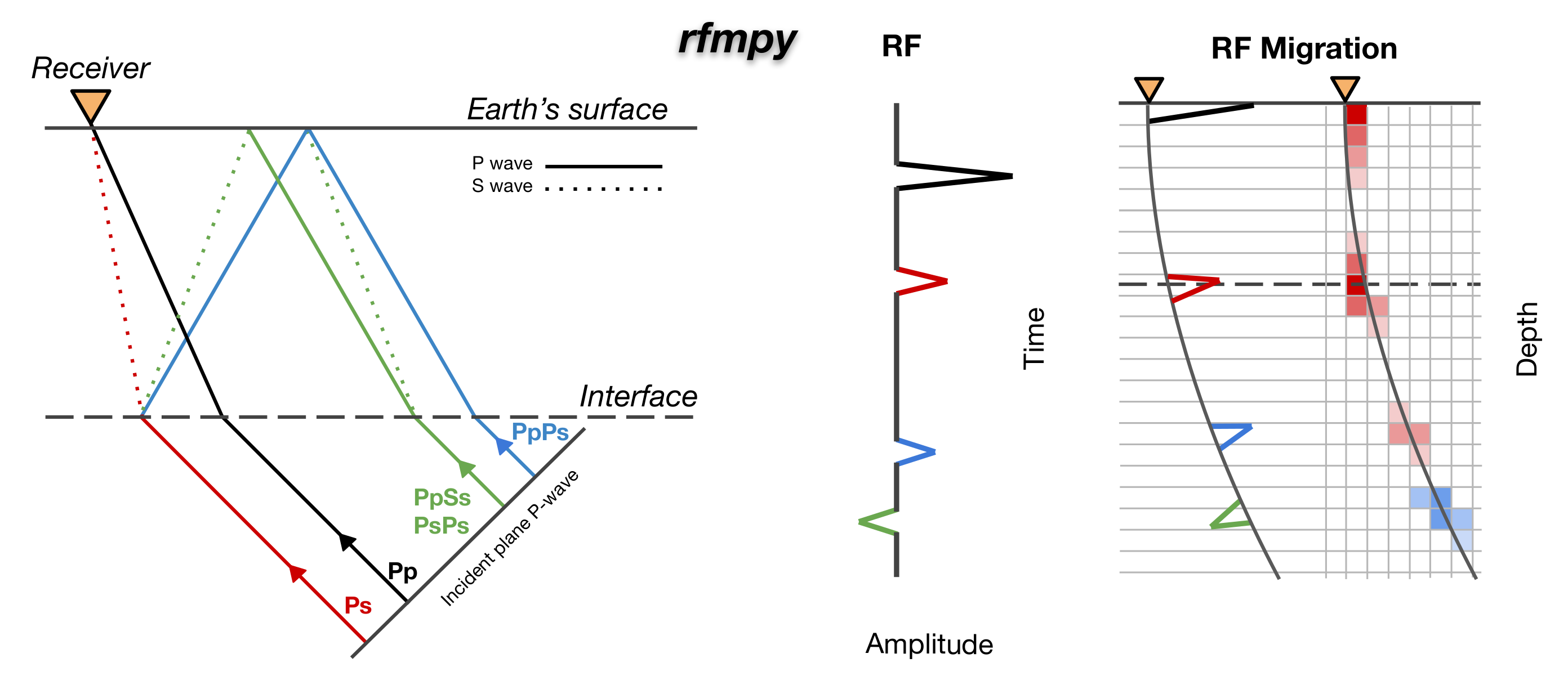 _images/RFM_logo_alt.png