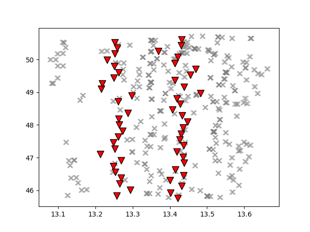Map showing the piercing points (gray crosses) at 35 km depth computed for each seismic station (inverted red triangles) using the EPcrust velocity model (Molinari and Morelli, 2011).